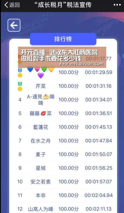 开元直播-武汉东大肛肠医院做肛裂手术要花多少钱(图3) 开元直播