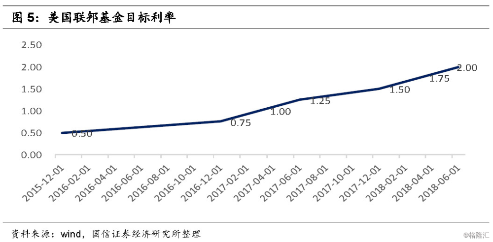 开元直播