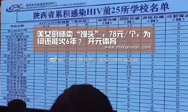 开元体育