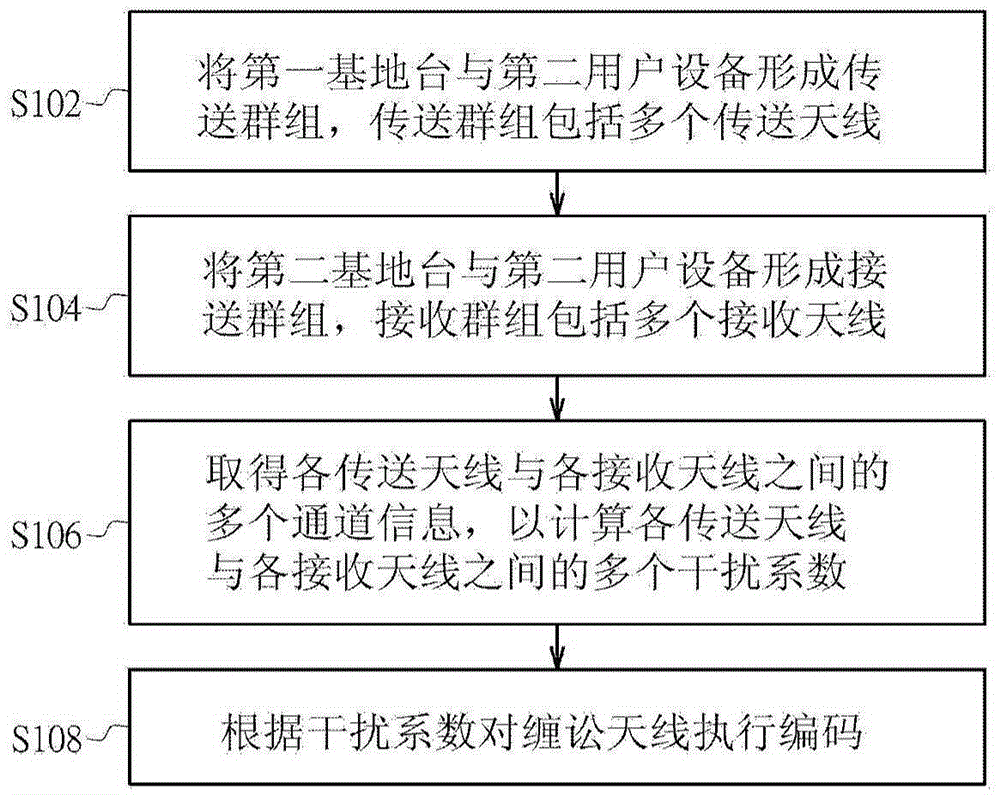东方宾馆罢免全体董事案“告吹”【开元官方】(图4) 开元官方
