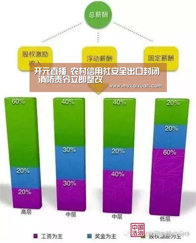 开元直播